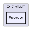 shelldev/extensions/ExtShellLibIT/Properties