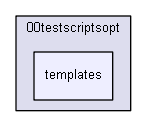 igtest/IGLibTestShell/00testscriptsopt/templates