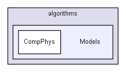 shelldev/0guests/marko_petek/Guest_Marko_Petek_Lib/algorithms/Models