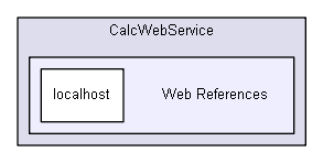 igtest/ws_templates/CalcWebService/Backup/CalcWebService/Web References