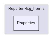 reportermsg/ReporterMsg_Forms/Properties