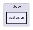 igbase/application