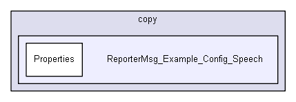 reportermsg/Additional/copy/ReporterMsg_Example_Config_Speech