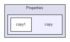 igforms/Properties/copy