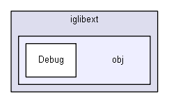 extensions/iglibext/obj