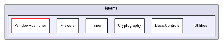 igforms/Utilities