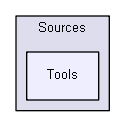 igsandbox/imageprocessing/iplab_new_GPL/Sources/Tools