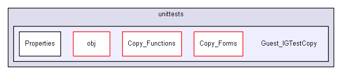 unittests/Guest_IGTestCopy