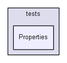 unittests/NUnit_3_0_1_src/src/NUnitFramework/tests/Properties