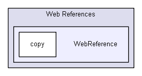 igtest/tmp_prem/prlab/LabexBis/Web References/WebReference