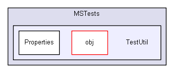 unittests/MSTests/TestUtil