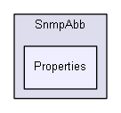 igsandbox/InterprocessCommunication/named_pipe_examples_master/C++ server & C# clien HALF-DUPLEX/ClientCsharp/SnmpAbb/Properties