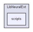 shelldev/lib/extended/LibNeuralExt/scripts