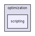 iglib/igbase/optimization/scripting