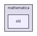 igtest/IGLibTestShellExt/mathematica/old