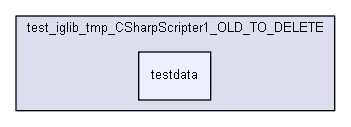 igtest/test_iglib_tmp_CSharpScripter1_OLD_TO_DELETE/testdata