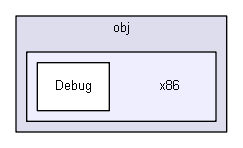 shelldev/repl/CShellWotkspaces/IGLibCShell/obj/x86