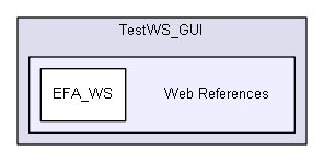 igtest/tmp_prem/prefa/95_Test/TestWS_GUI/Web References