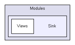 shelldev/repl/CShell_original_to_delete_later/CShell-0.1.2/Src/CShell/obj/Debug/Modules/Sink