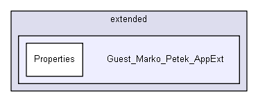 shelldev/0guests/marko_petek/extended/Guest_Marko_Petek_AppExt