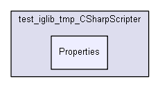 igtest/test_iglib_tmp_CSharpScripter/Properties