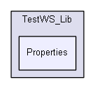 igtest/tmp_prem/prefa/95_Test/TestWS_Lib/Properties