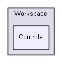 shelldev/repl/CShell-0.1.2/Src/CShell/Modules/Workspace/Controls