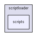 iglib/igbase/interpreters/scriptloader/scripts