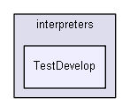 iglib/igbase/interpreters/TestDevelop