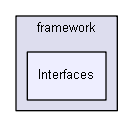 unittests/NUnit_3_0_1_src/src/NUnitFramework/framework/Interfaces