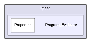 igtest/Program_Evaluator