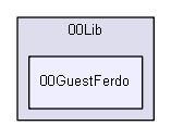 shelldev/0guests/ferdo/Guest_IGShell/00Lib/00GuestFerdo