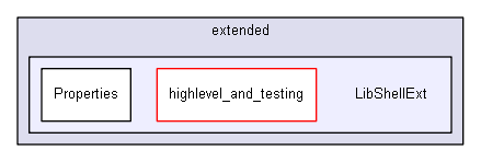 shelldev/lib/extended/LibShellExt