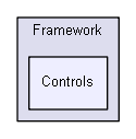 shelldev/repl/CShell-0.1.2/Src/CShellCore/Framework/Controls