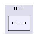 shelldev/0guests/ferdo/Guest_IGShell/00Lib/classes