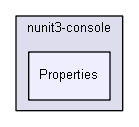 unittests/NUnit_3_0_1_src/src/NUnitConsole/nunit3-console/Properties