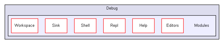 shelldev/repl/CShell-0.1.2/Src/CShell/obj/x86/Debug/Modules