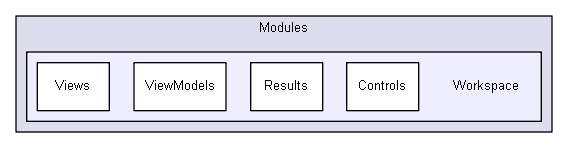 shelldev/repl/CShell_original_to_delete_later/CShell-0.1.2/Src/CShell/Modules/Workspace