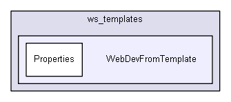 igtest/ws_templates/WebDevFromTemplate