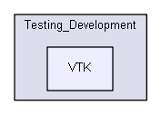 shelldev/lib/extended/LibShellExt/highlevel_and_testing/Testing_Development/VTK