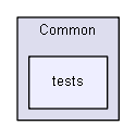 unittests/NUnit_3_0_1_src/src/Common/tests