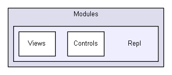 shelldev/repl/CShell-0.1.2/Src/CShell/obj/x86/Debug/Modules/Repl