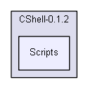 shelldev/repl/CShell-0.1.2/Scripts