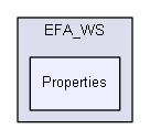 igtest/tmp_prem/prefa/EFA_WS/Properties