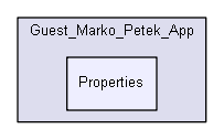 shelldev/0guests/marko_petek/Guest_Marko_Petek_App/Properties