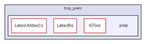 igtest/tmp_prem/prlab