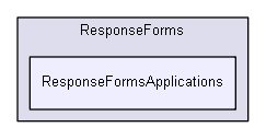 shelldev/extensions/ExtAppAnnApp/ResponseForms/ResponseFormsApplications