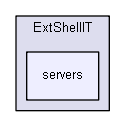 shelldev/extensions/ExtShellIT/servers