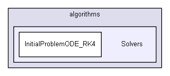 shelldev/0guests/marko_petek/Guest_Marko_Petek_Lib/algorithms/Solvers