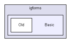 iglib/igforms/Basic